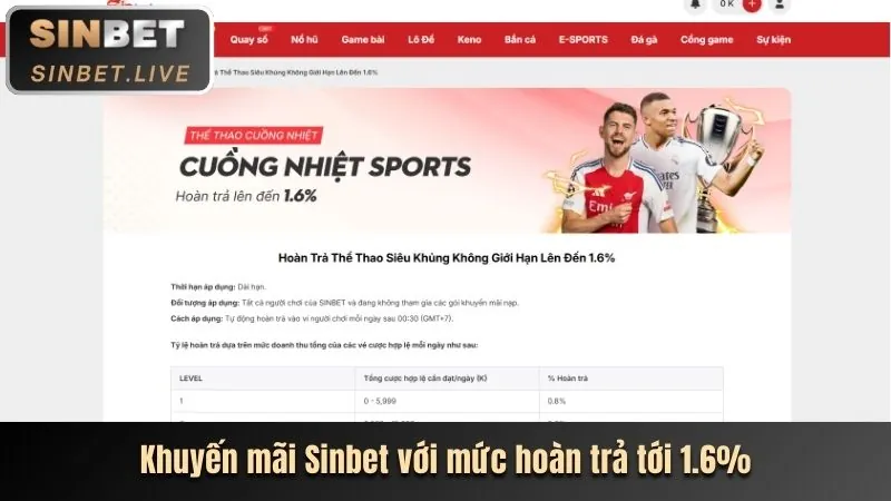 Khuyến mãi nạp tiền bắn cá